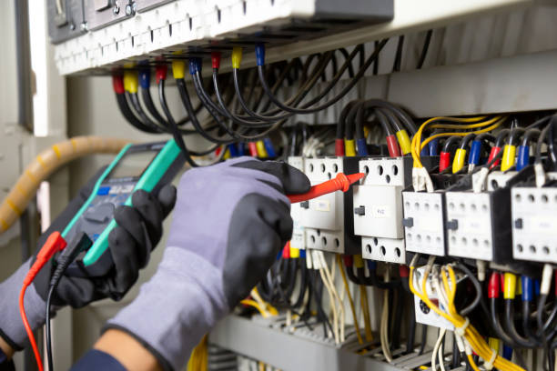 Best Surge Protection Installation  in Clearwater, SC