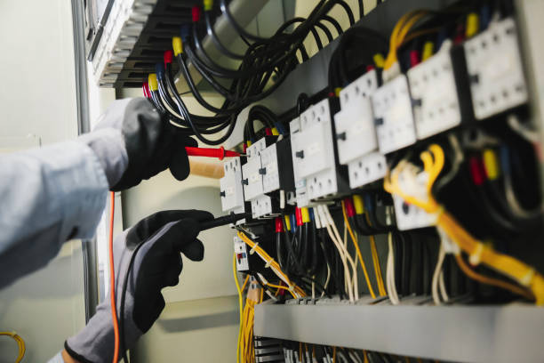 Best Circuit Breaker Installation and Repair  in Clearwater, SC